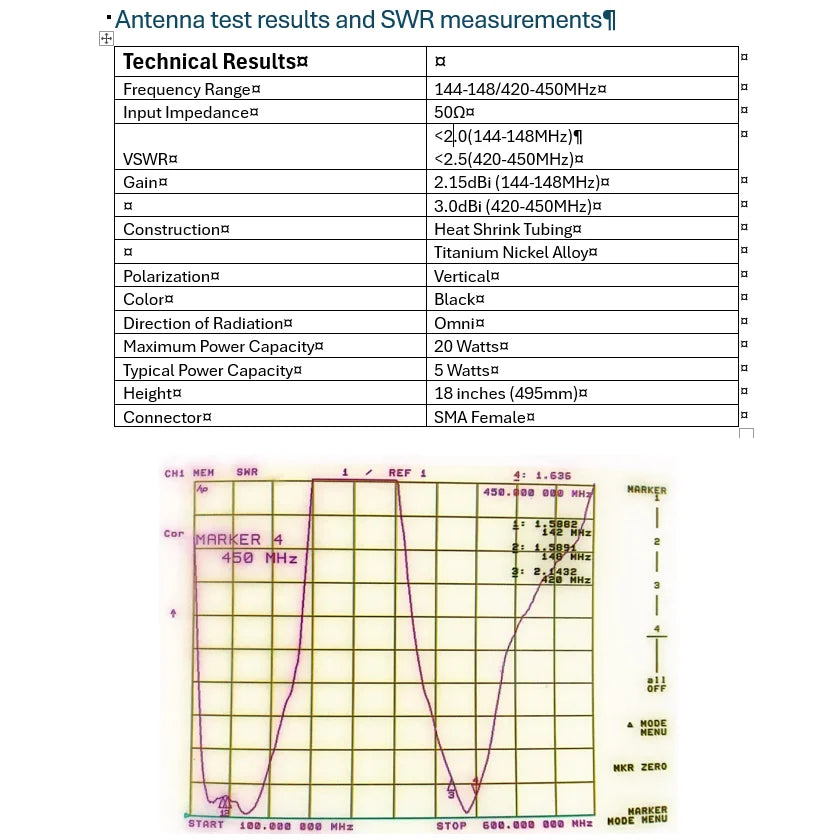 KD1MU Original Ham Radio Stick Antenna